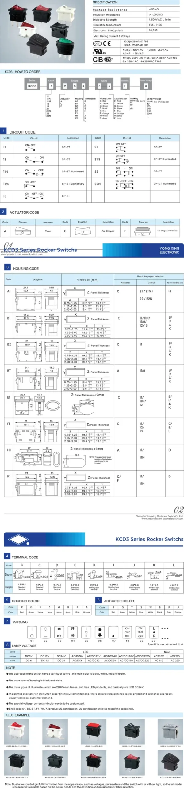 Electronic element product photo for cross-border trade