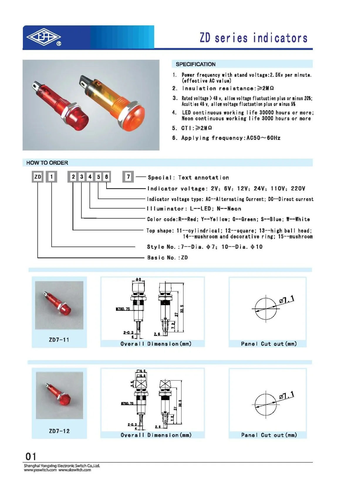 Electronic gadget feature image for e-commerce