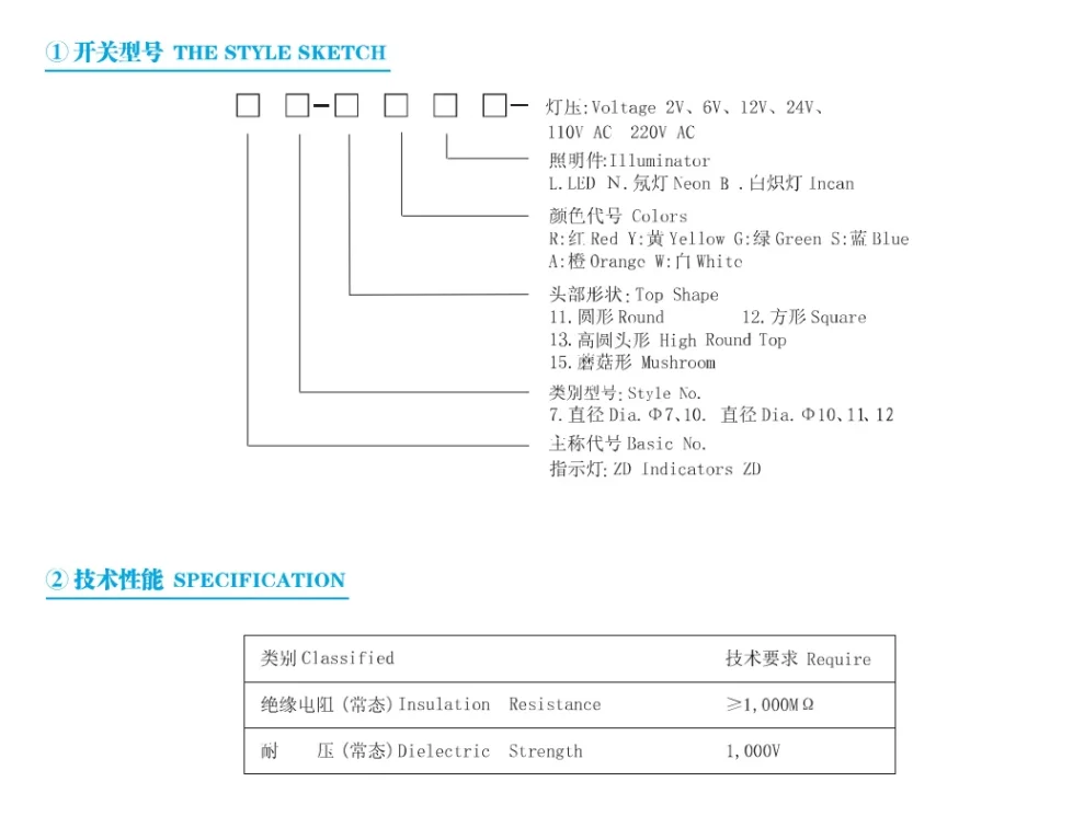 Electronic device product image for cross-border e-commerce