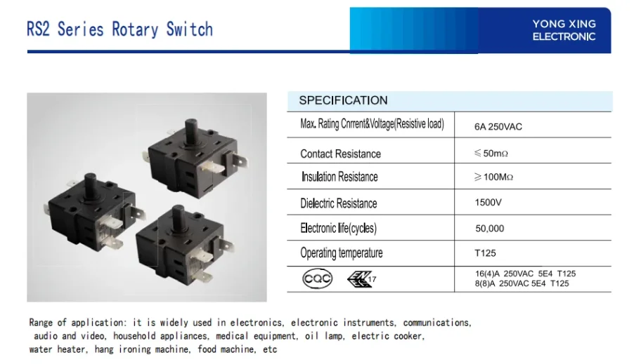 Electronic component image for cross-border e-commerce