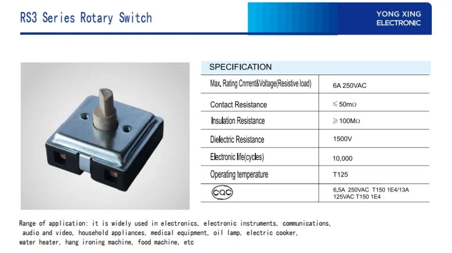 Electronic component product image for cross-border e-commerce