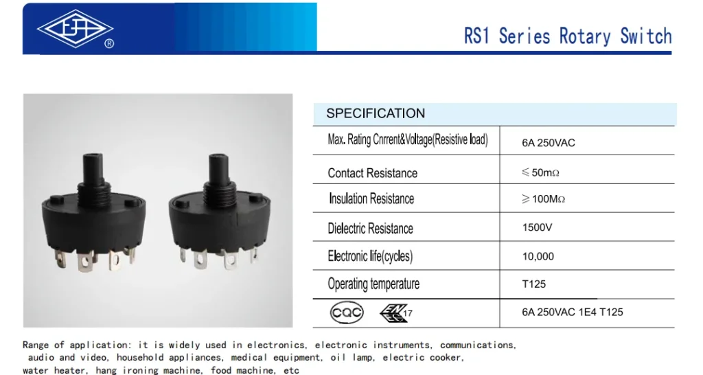 Electronic component image for cross-border e-commerce