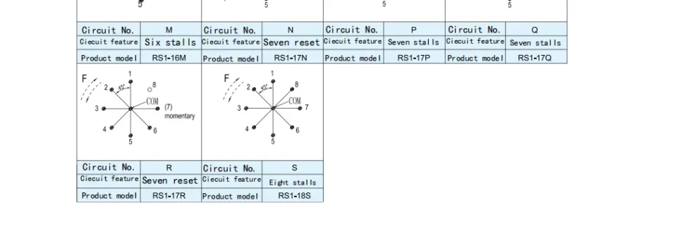 Electronic part image for cross-border e-commerce