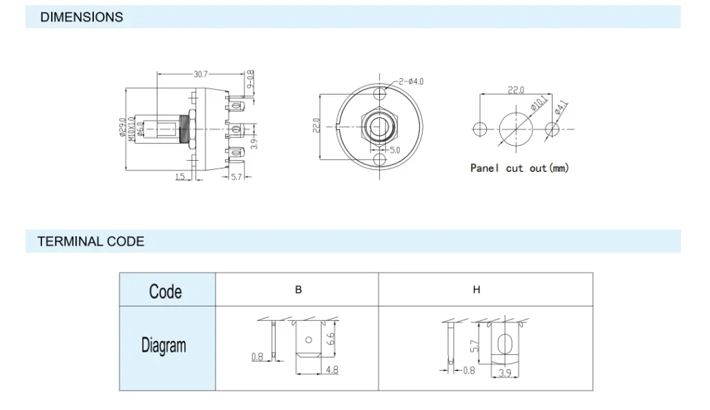 Electronic accessory image for cross-border e-commerce
