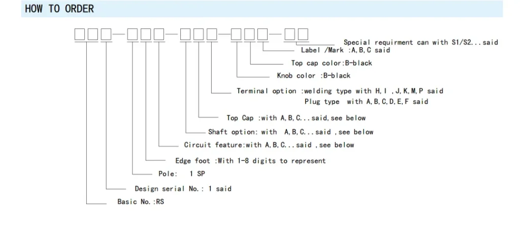 Electronic component detail image