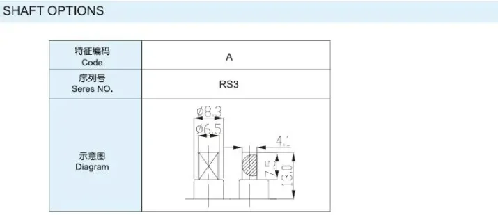 Electronic part image for e-commerce optimization