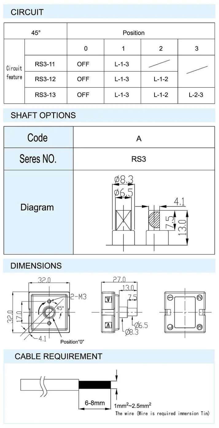 Electronic device product for e-commerce