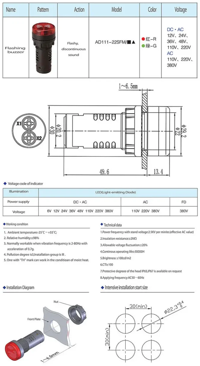 Package of electronic component for e-commerce