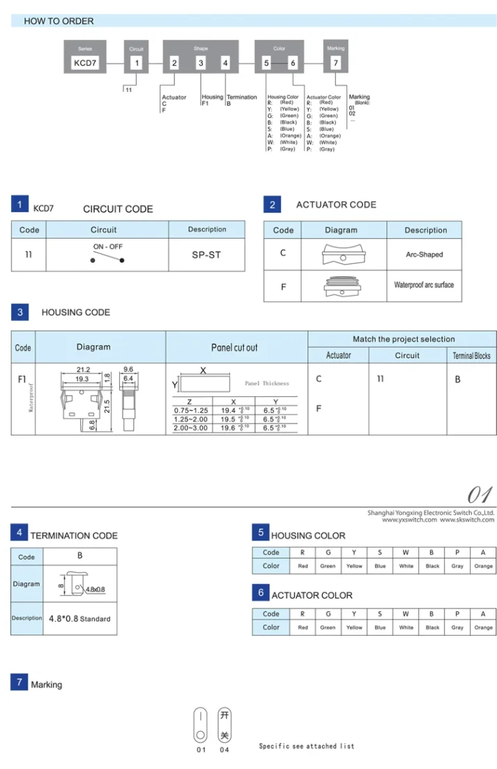 Electronic components display on product page