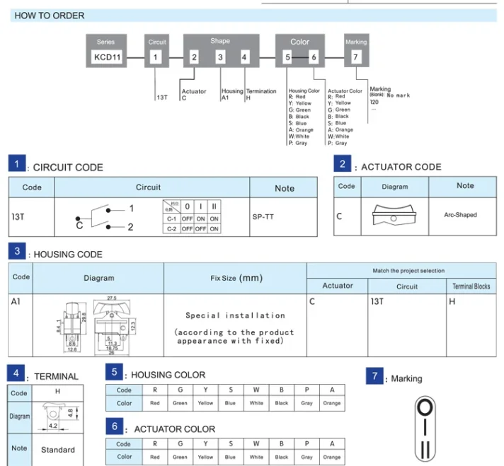 Electronic device product image for e-commerce optimization