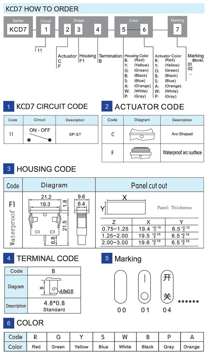 Electronic device accessory for e-commerce