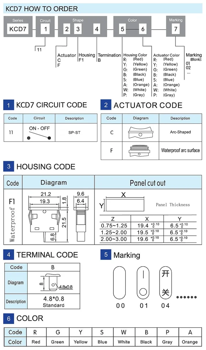 Electronic accessory for cross-border sales