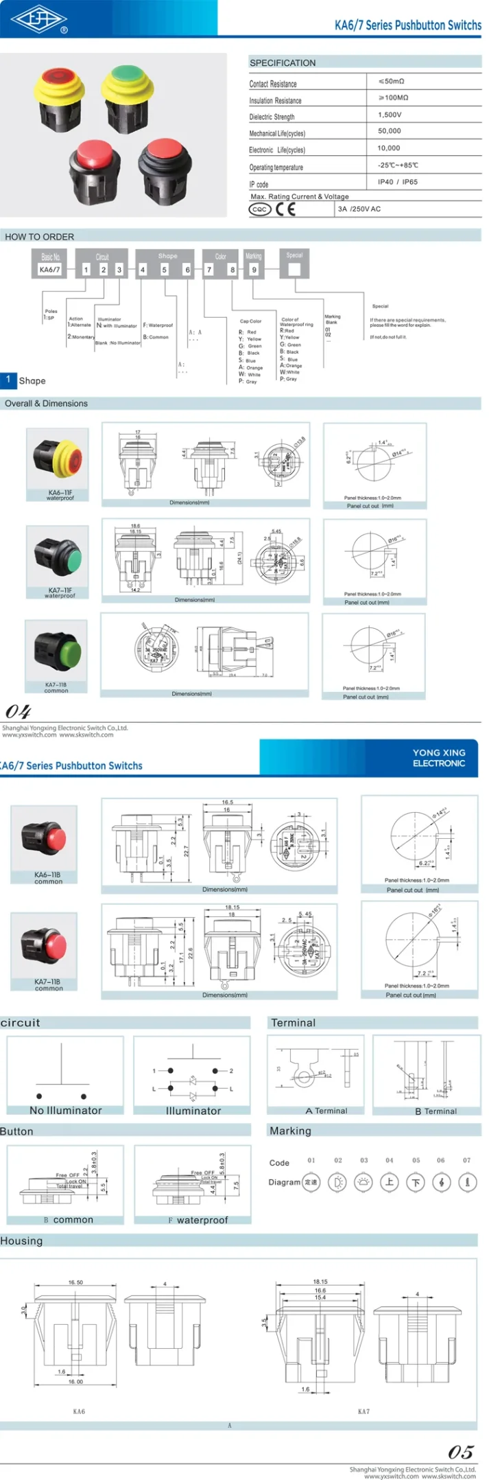 Electronic part displayed on cross-border e-commerce platform