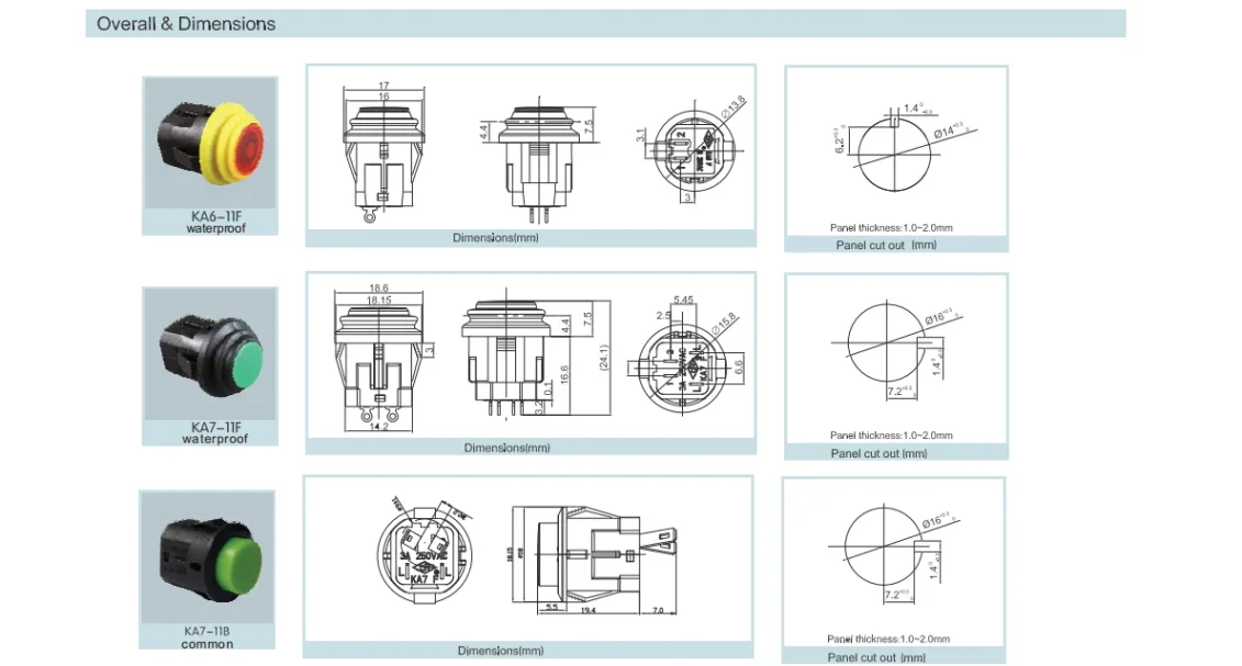 Electronic device product for cross-border sales
