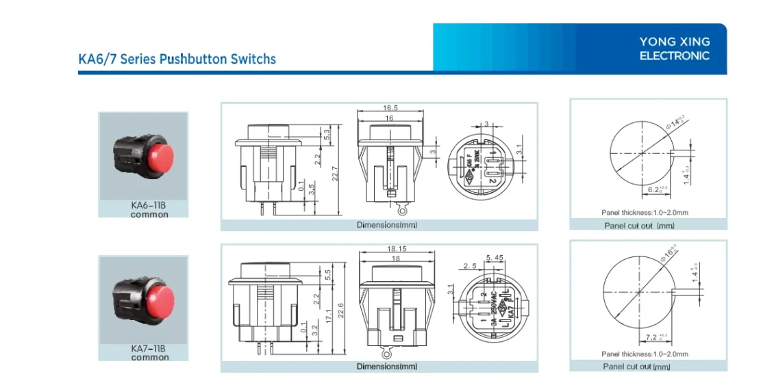 Microchip technology for electronic products