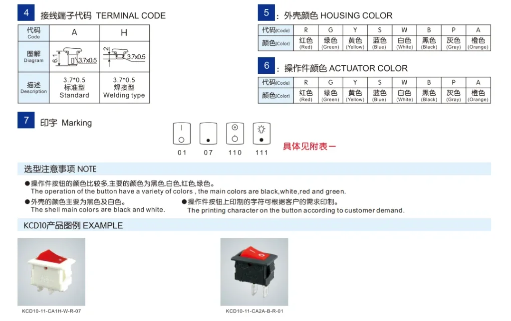 Electronic component product shot for e-commerce