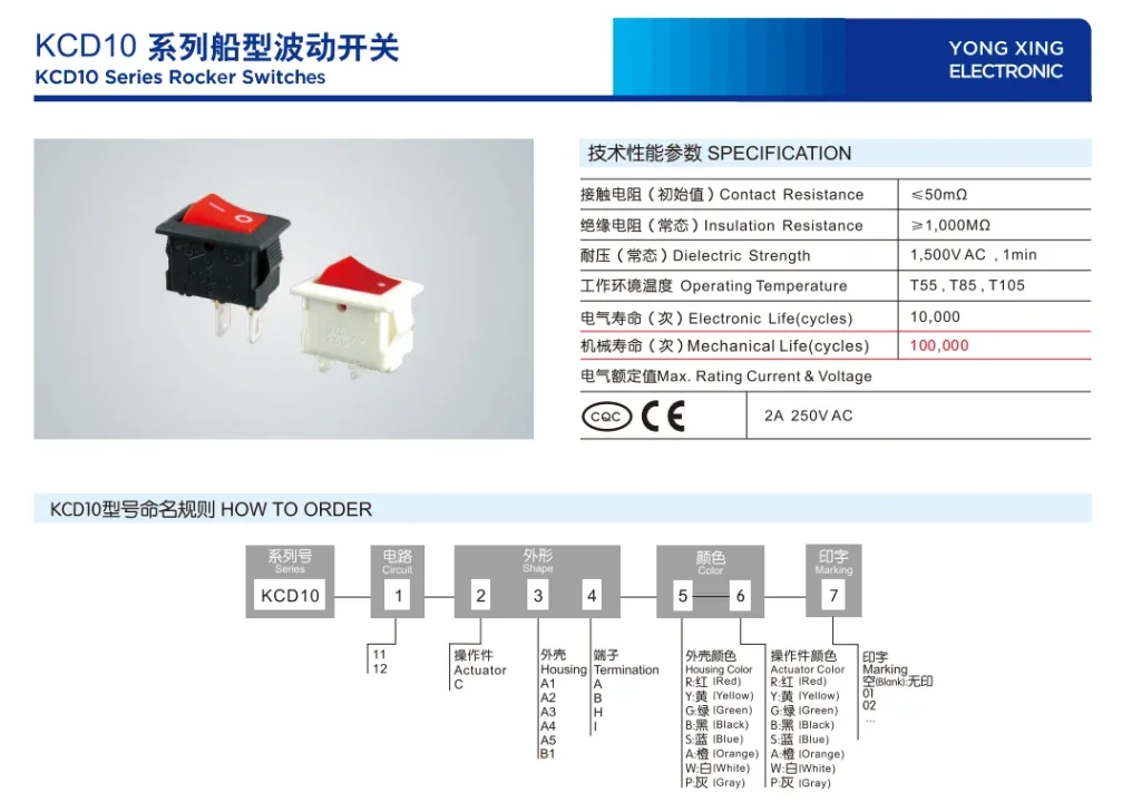 Electronic component product image for cross-border e-commerce