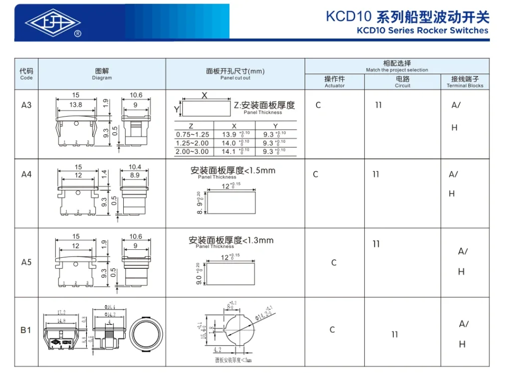 Electronic part product image for online store