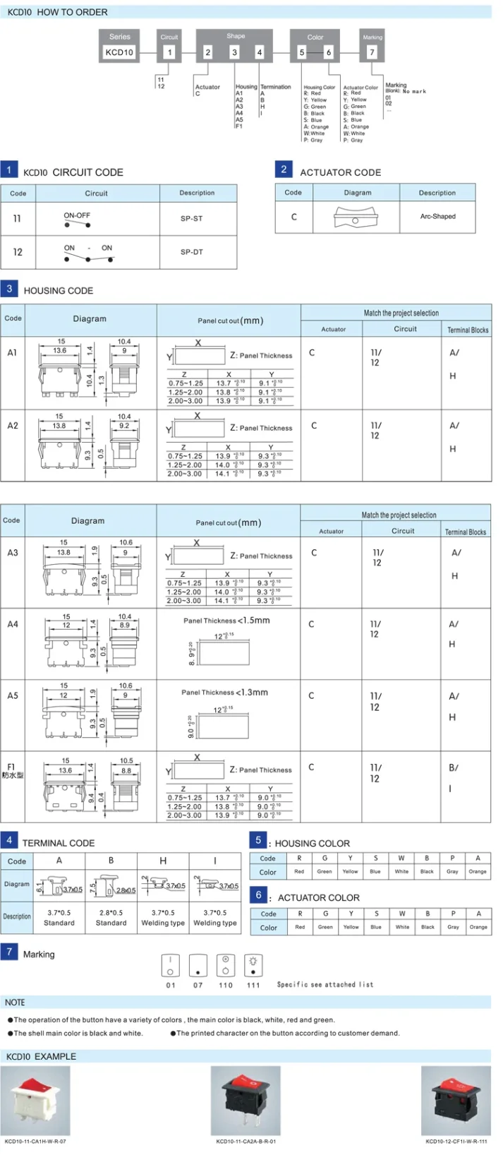 Electronic device product for e-commerce