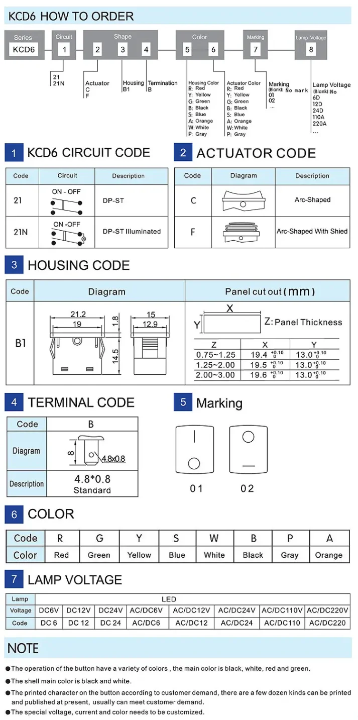 Electronic product image for cross-border e-commerce