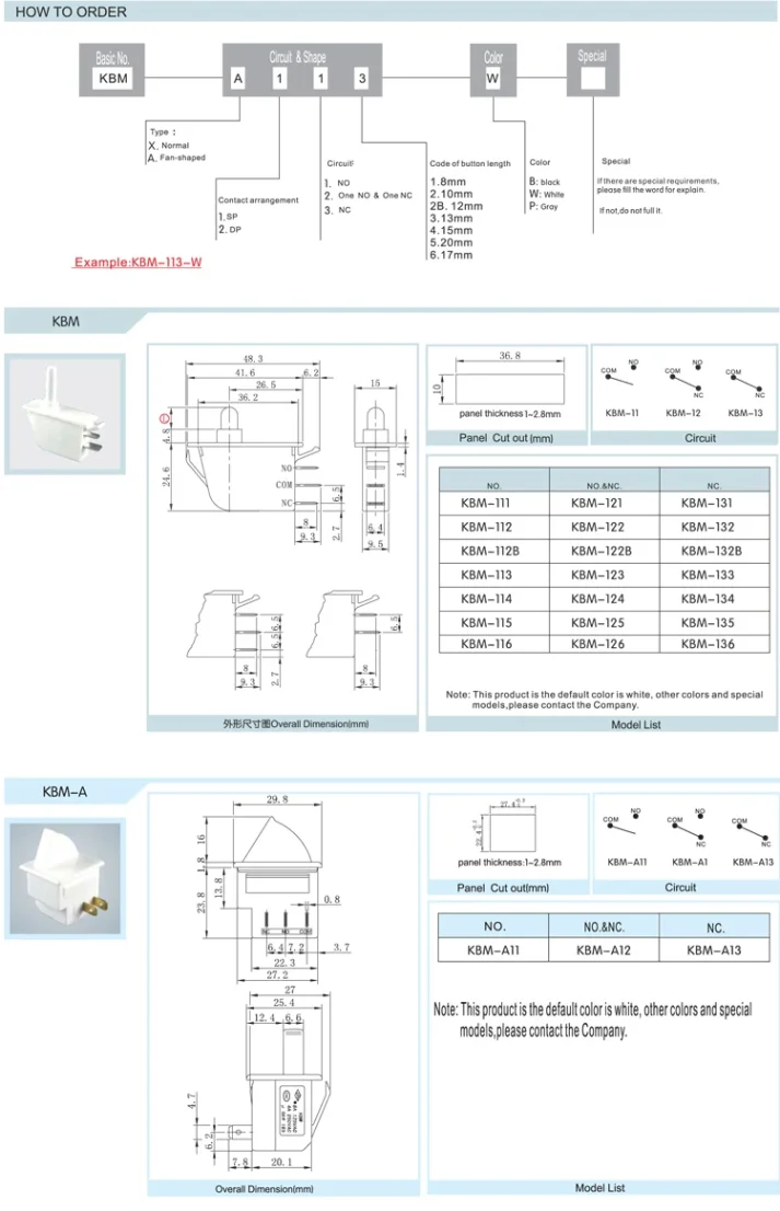 Electronic gadget image for e-commerce optimization