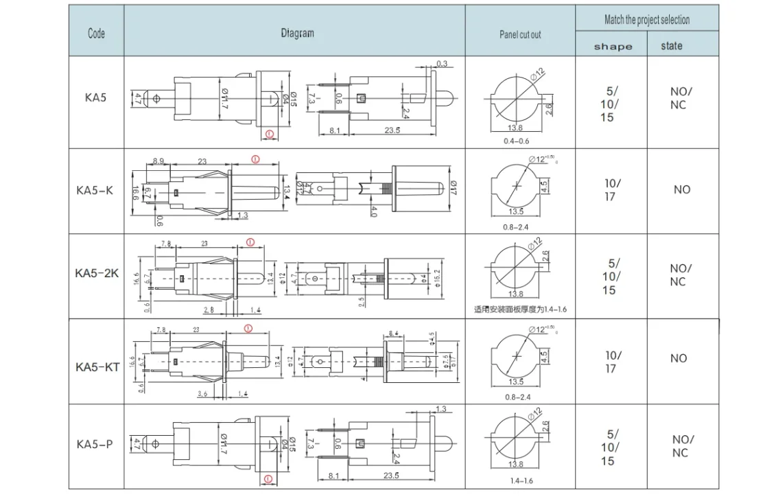 Visual of an electronic component in the image
